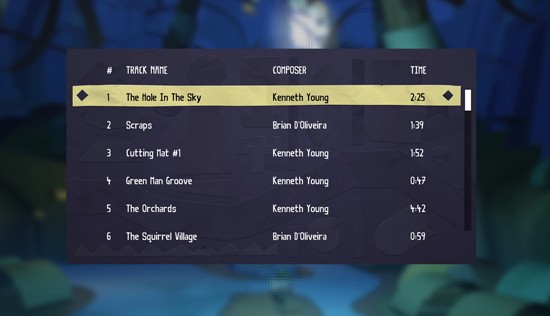 PlayStation Plus Members get Tearaway Soundtrack in March